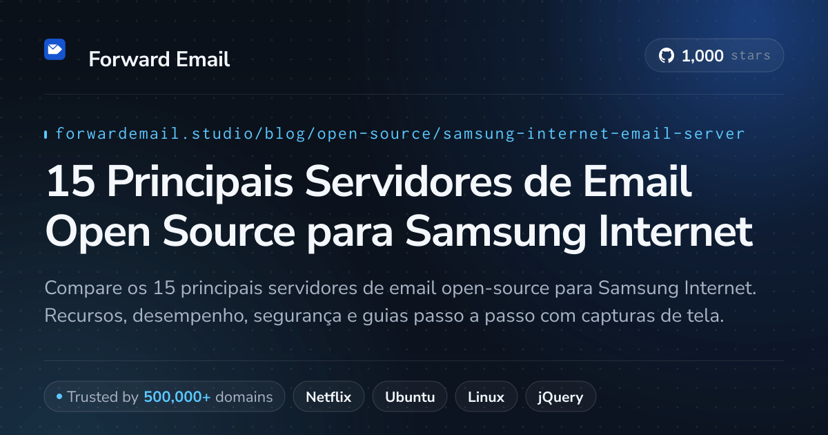 15 Principais Servidores de Email Open Source para Samsung Internet 2026