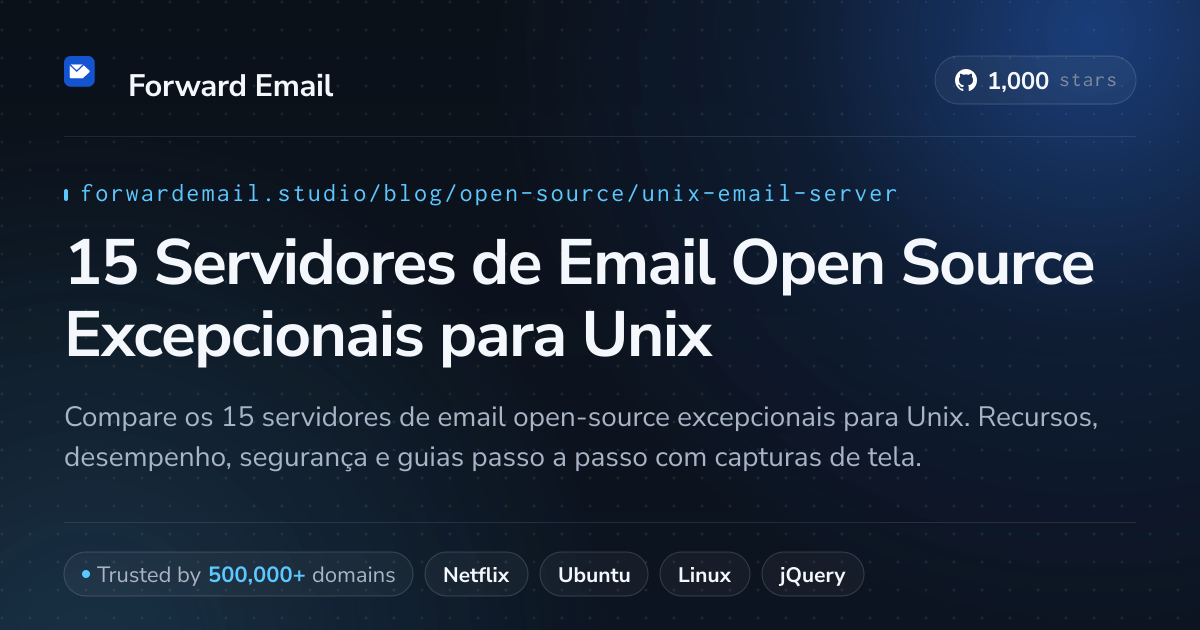 15 Servidores de Email Open Source Excepcionais para Unix 2026