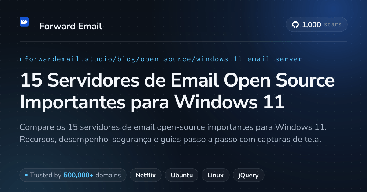 15 Servidores de Email Open Source Importantes para Windows 11 2026
