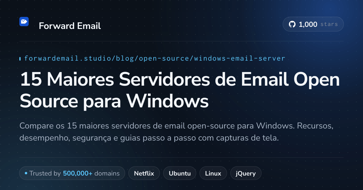 15 Maiores Servidores de Email Open Source para Windows 2026