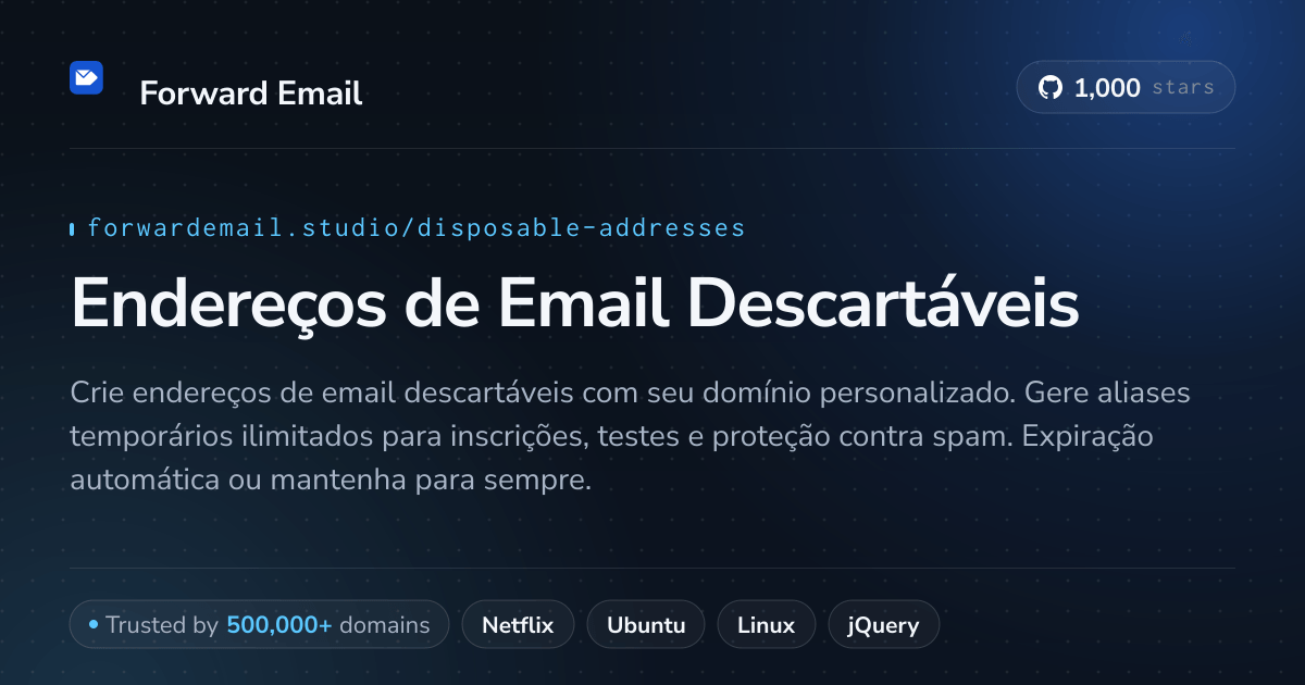 Endereços de Email Descartáveis - Aliases Temporários para Domínios Personalizados