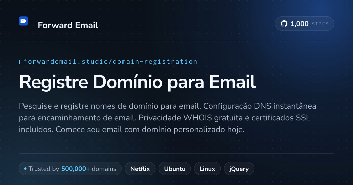 Registre Domínio para Email - Encontre Seu Nome de Domínio Perfeito