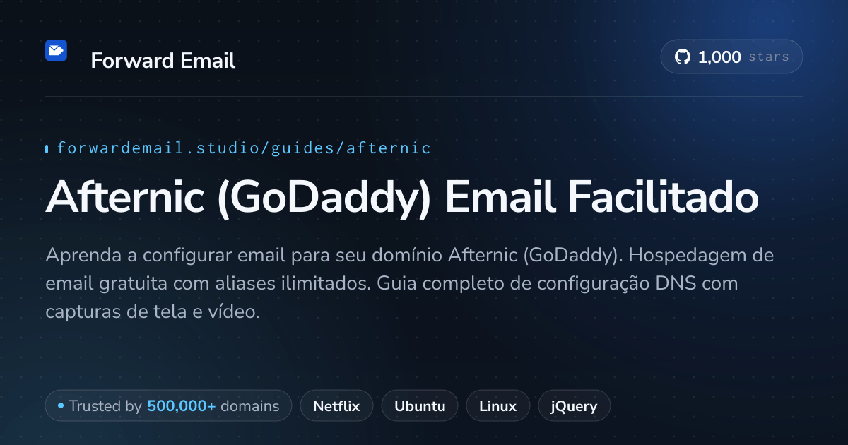 Como configurar e-mail com Afternic (GoDaddy)