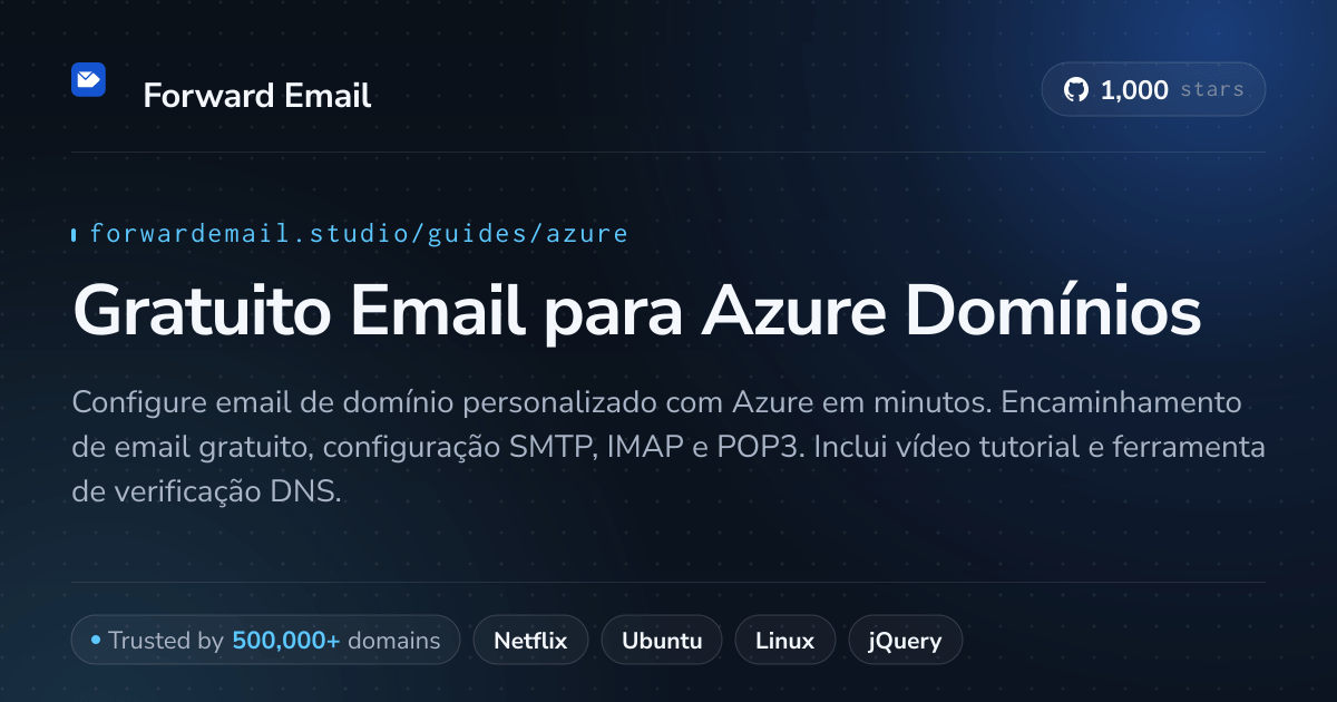 Como configurar e-mail com Azure