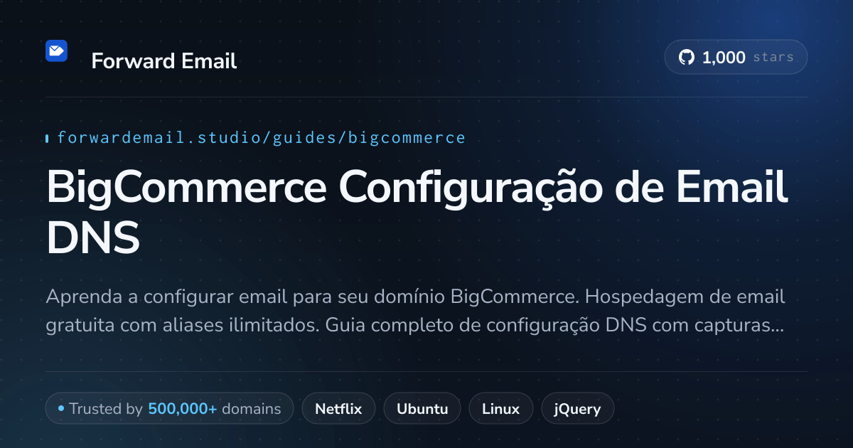Como configurar e-mail com BigCommerce