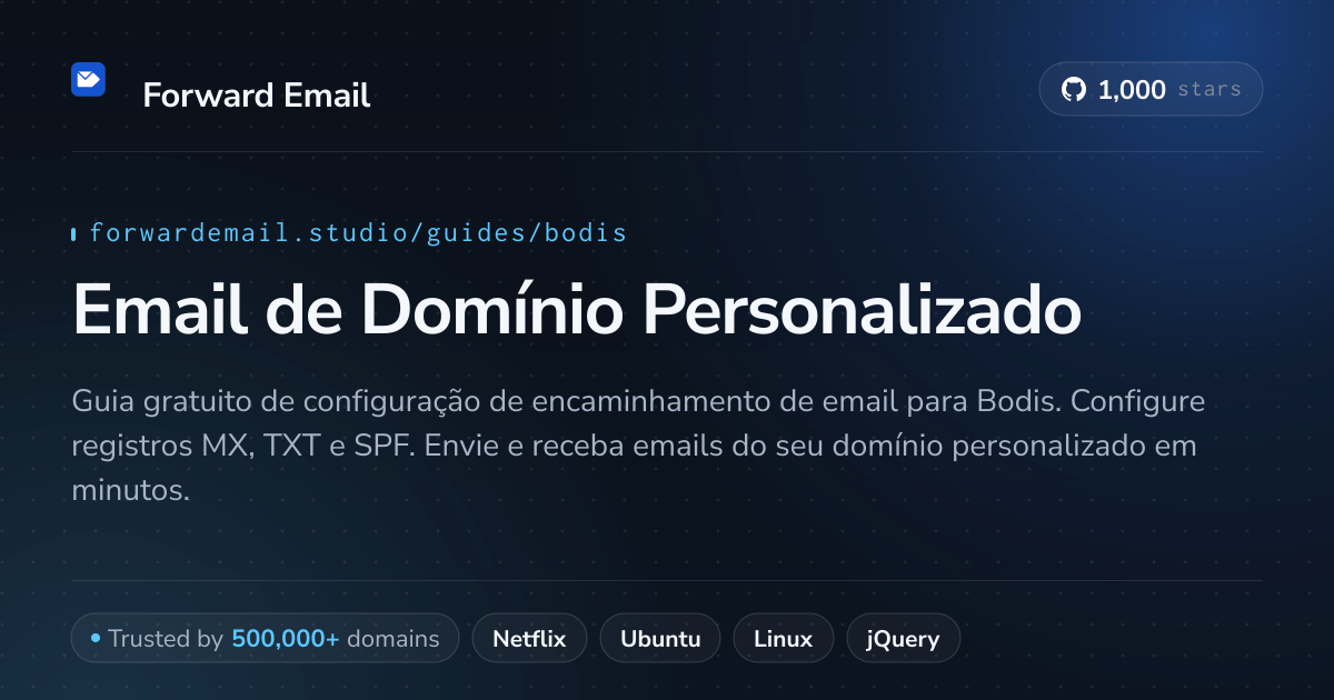 Como configurar e-mail com Bodis