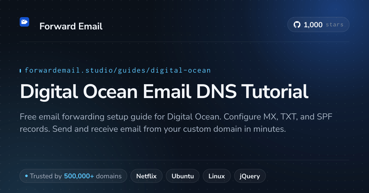 Como configurar e-mail com Digital Ocean