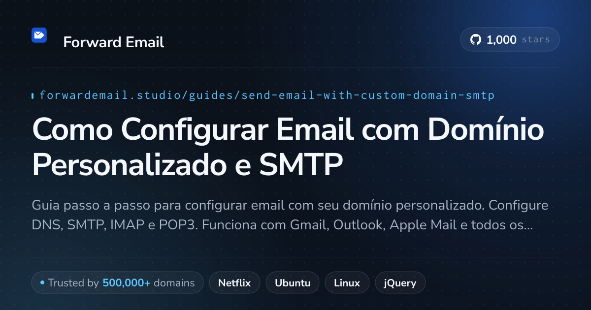 Como configurar e-mail com Send Email with Custom Domain