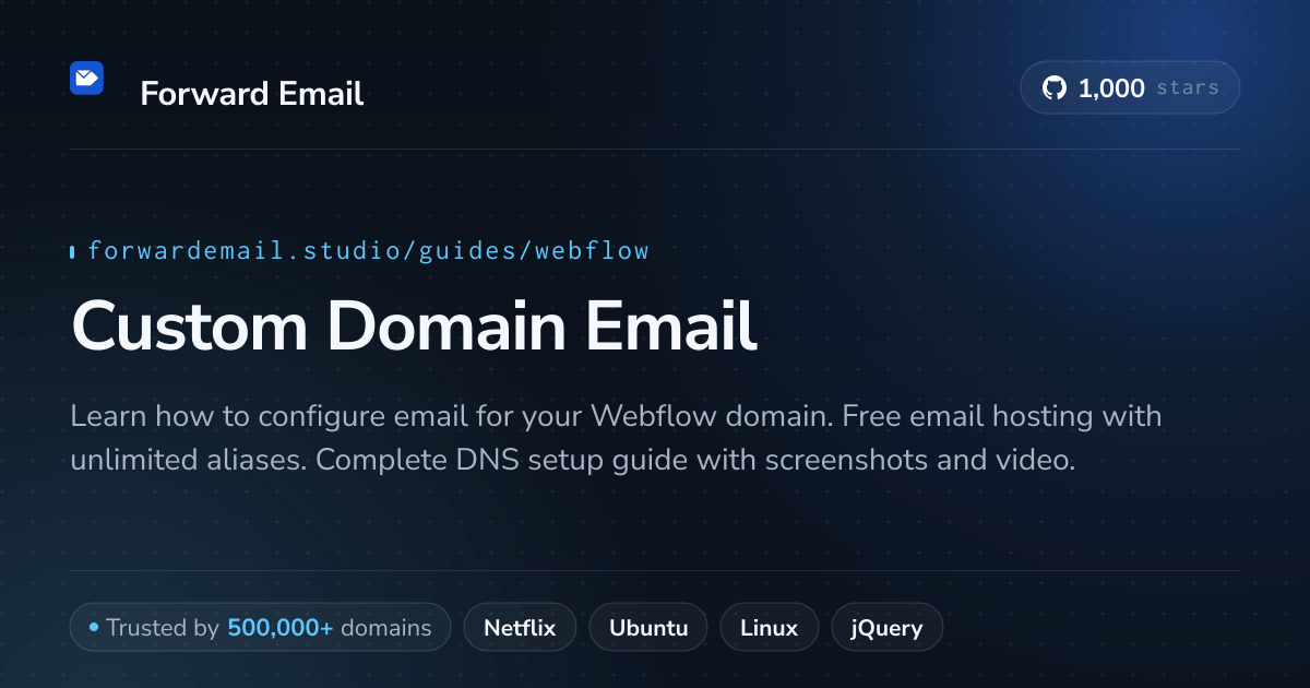 Como configurar e-mail com Webflow
