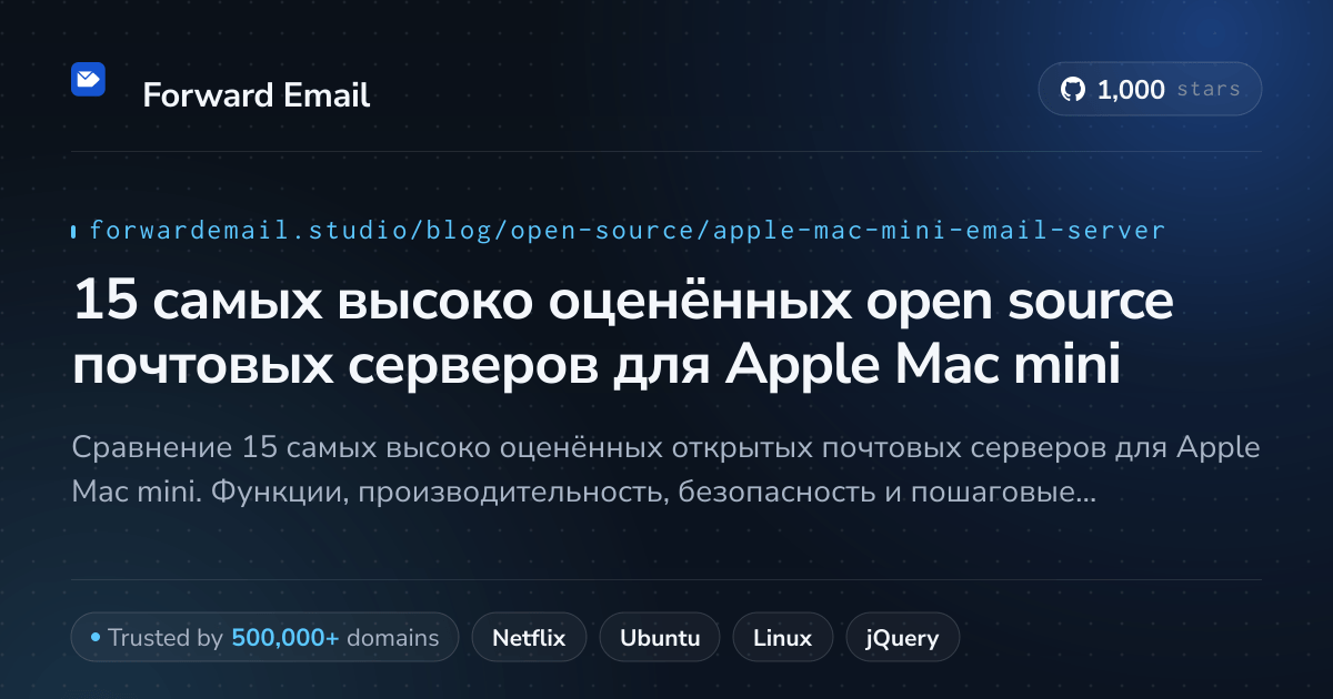 15 самых высоко оценённых open source почтовых серверов для Apple Mac mini 2026