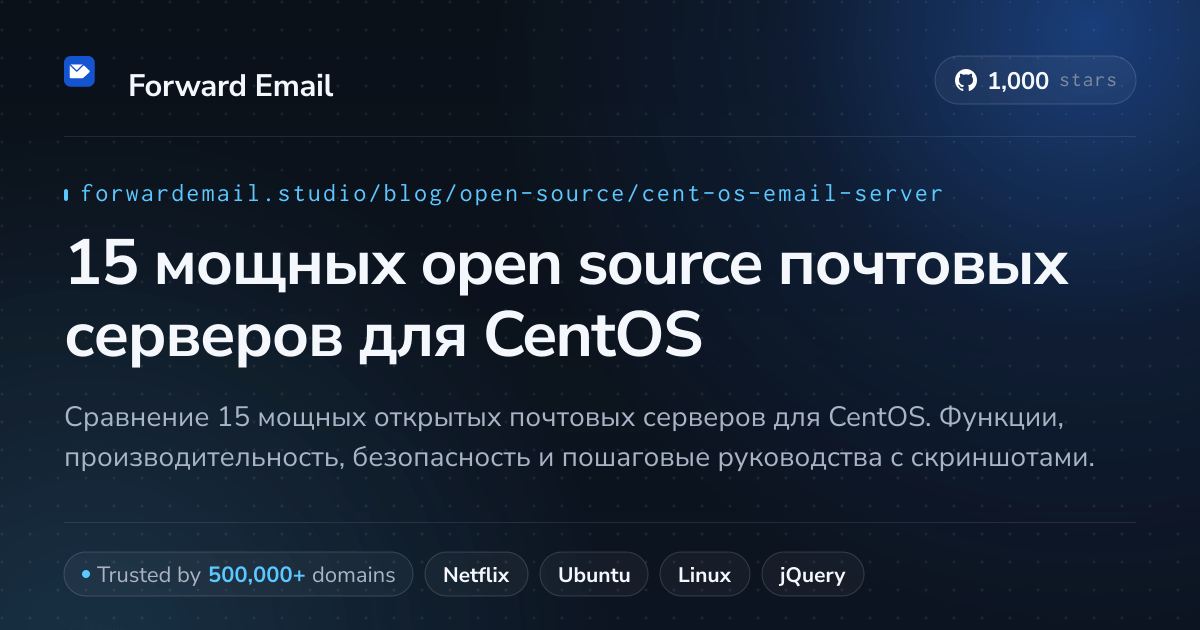 15 мощных open source почтовых серверов для CentOS 2026