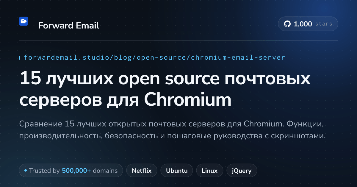 15 лучших open source почтовых серверов для Chromium 2026