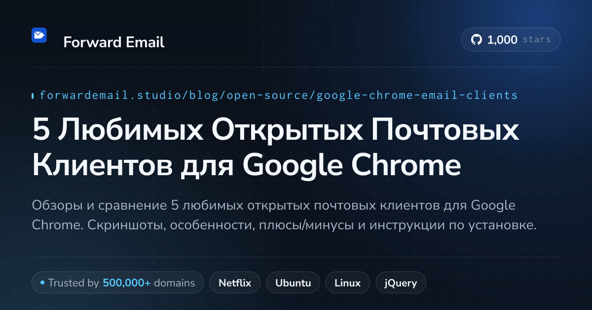 5 Любимых Открытых Почтовых Клиентов для Google Chrome 2026
