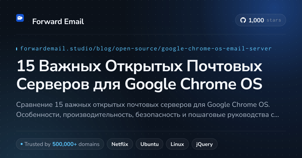 15 Важных Открытых Почтовых Серверов для Google Chrome OS 2026