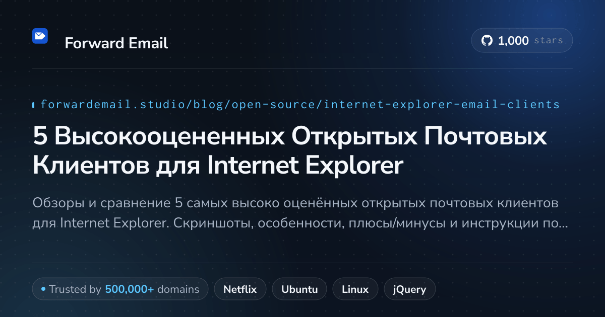 5 Высокооцененных Открытых Почтовых Клиентов для Internet Explorer 2026