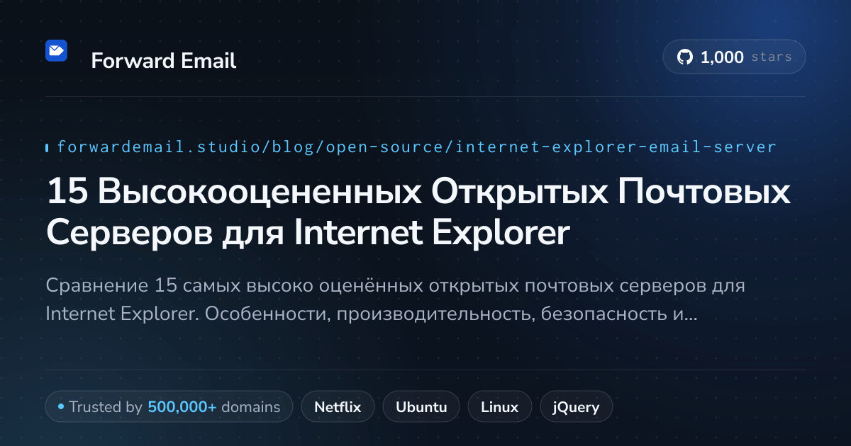 15 Высокооцененных Открытых Почтовых Серверов для Internet Explorer 2026