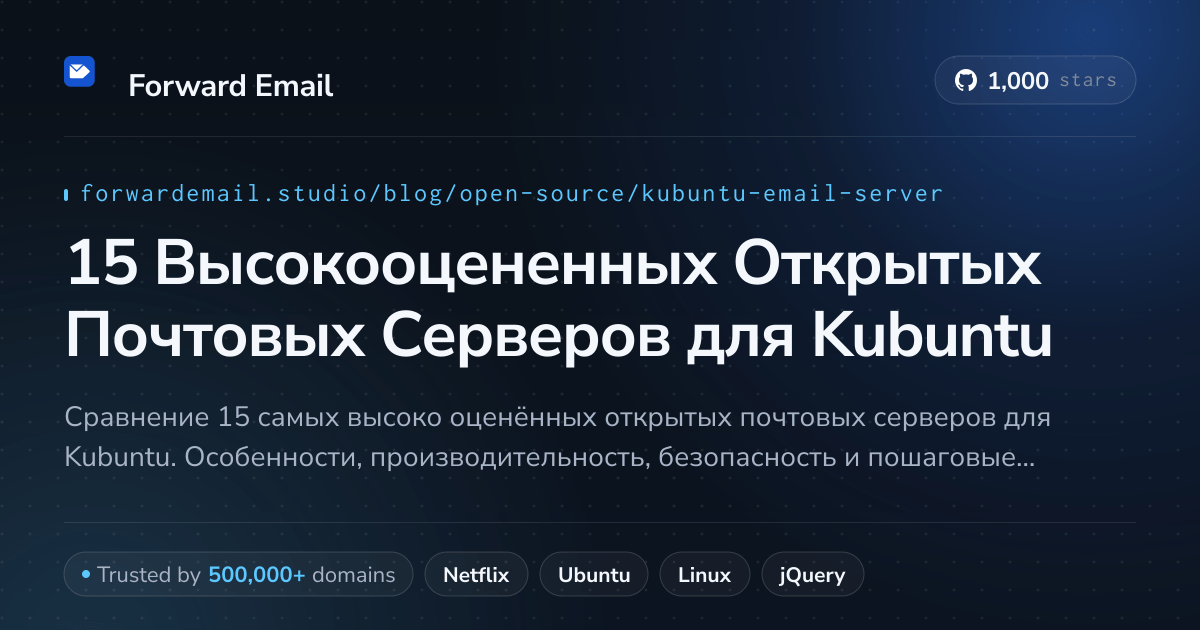 15 Высокооцененных Открытых Почтовых Серверов для Kubuntu 2026