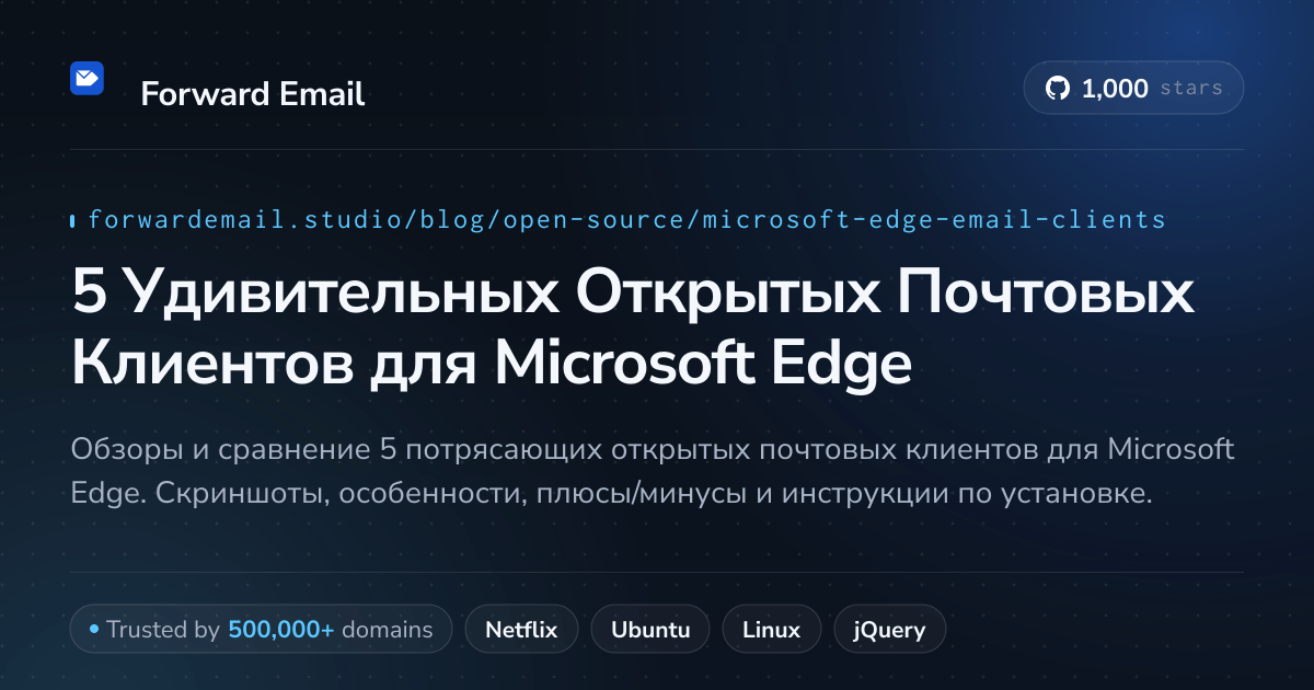 5 Удивительных Открытых Почтовых Клиентов для Microsoft Edge 2026