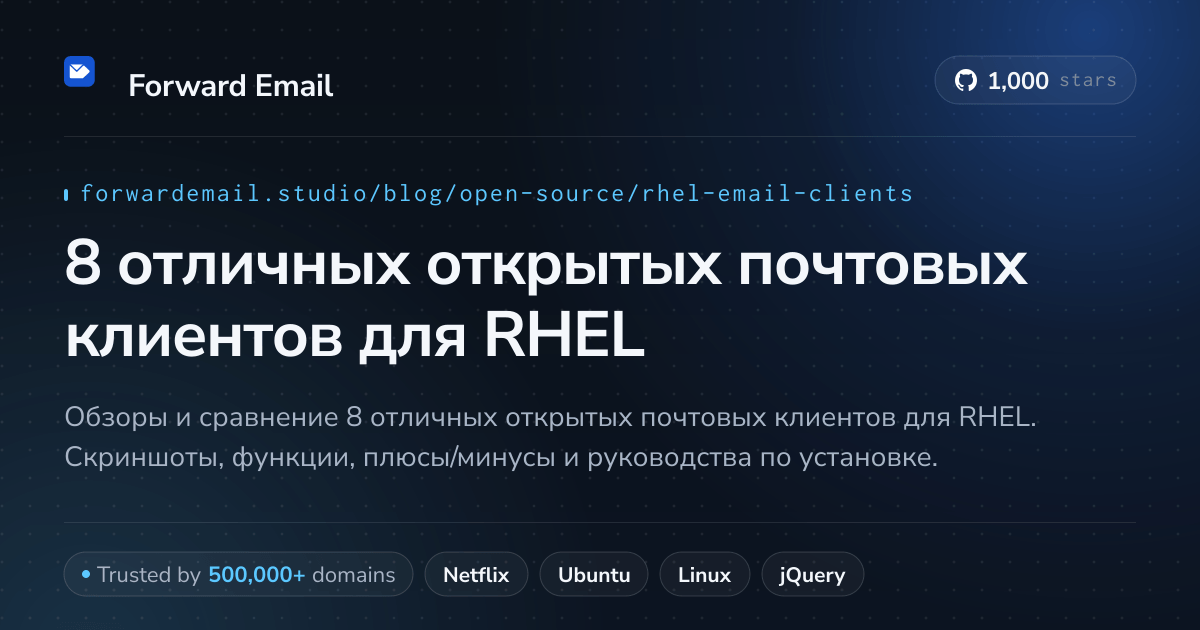 8 отличных открытых почтовых клиентов для RHEL 2026