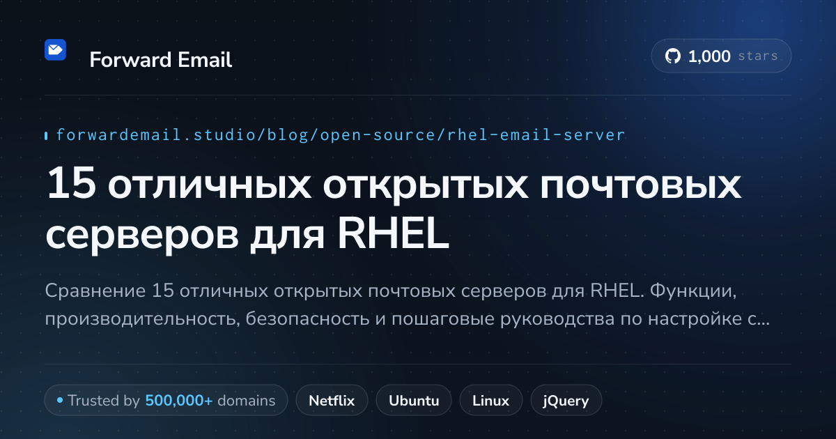 15 отличных открытых почтовых серверов для RHEL 2026