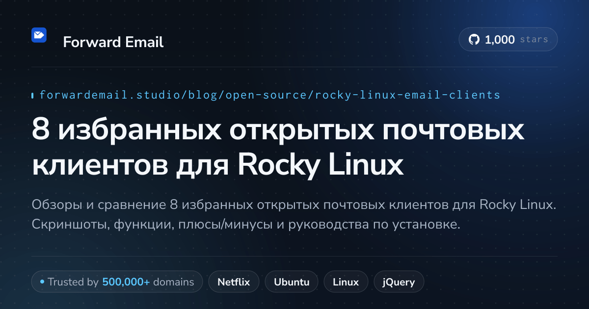 8 избранных открытых почтовых клиентов для Rocky Linux 2026