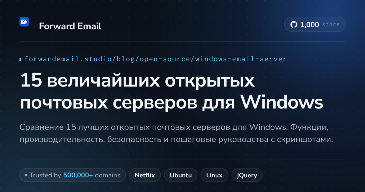 15 величайших открытых почтовых серверов для Windows 2026