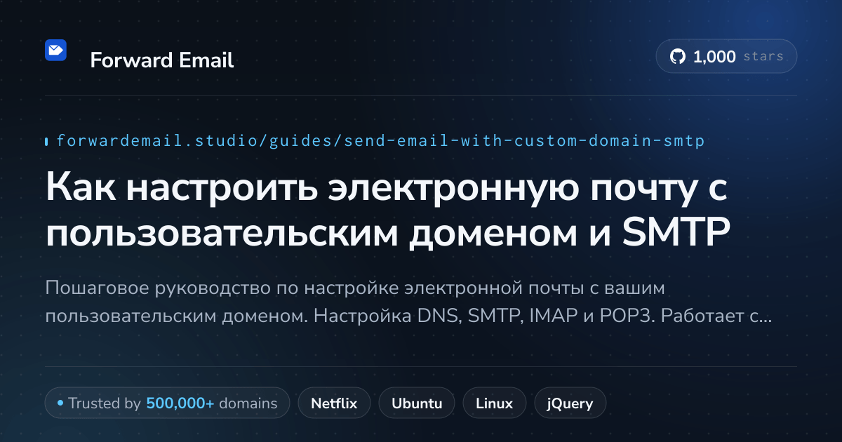 Как настроить электронную почту с помощью Send Email with Custom Domain
