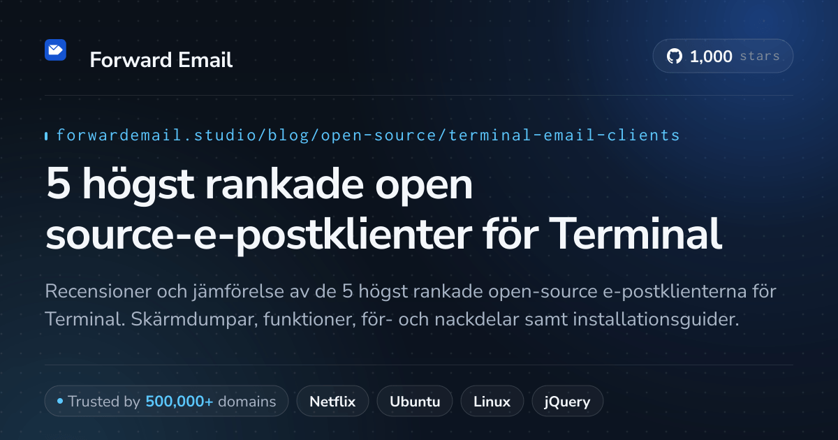 5 högst rankade open source-e-postklienter för Terminal 2026