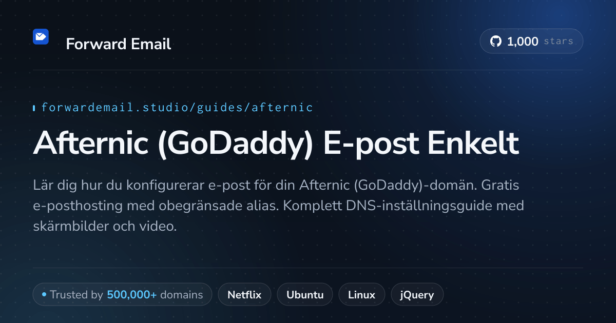 Hur man konfigurerar e-post med Afternic (GoDaddy)