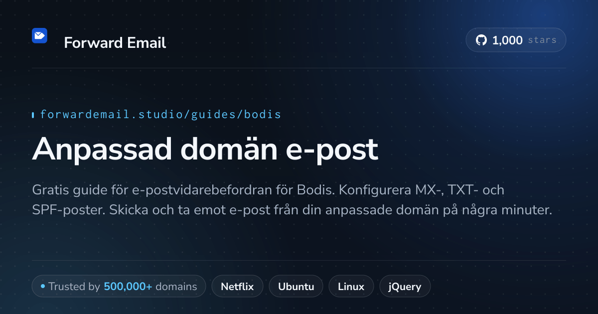 Hur man konfigurerar e-post med Bodis