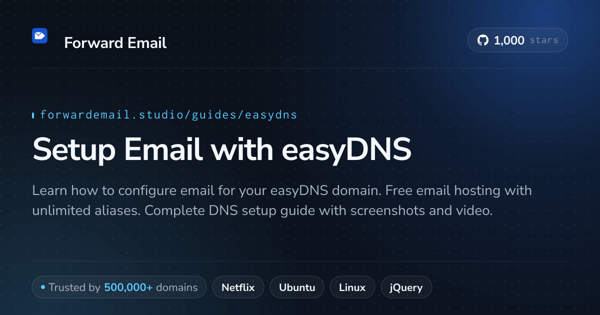 Hur man konfigurerar e-post med easyDNS