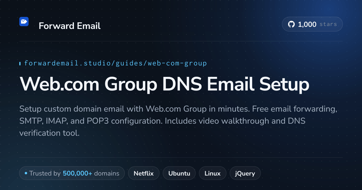 Hur man konfigurerar e-post med Web.com Group
