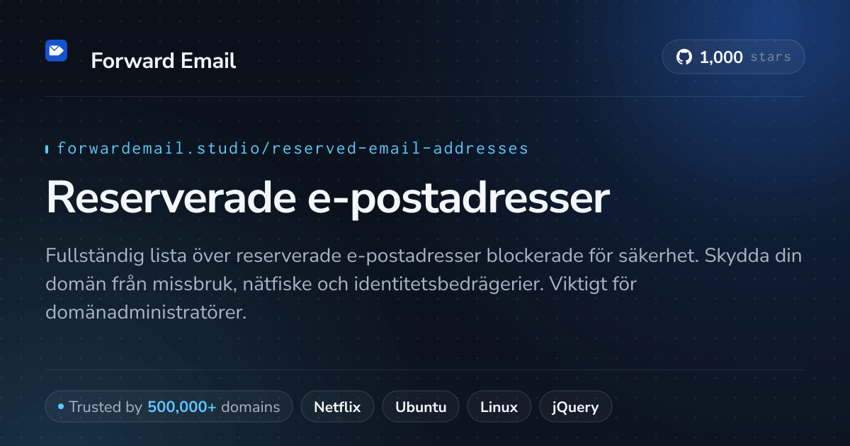 Reserverade e-postadresser - 1250+ blockerade adresser för säkerhet