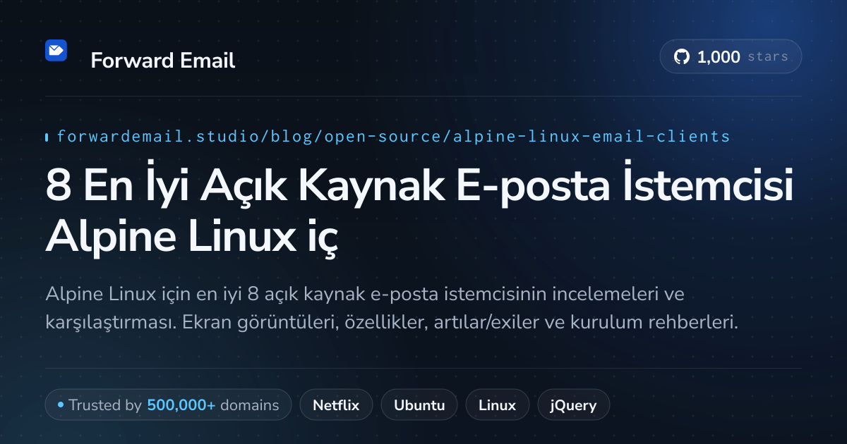 8 En İyi Açık Kaynak E-posta İstemcisi Alpine Linux için 2026