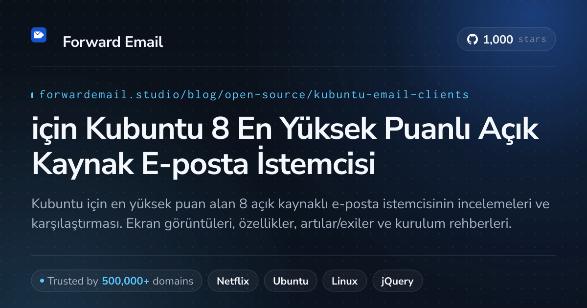 2026 için Kubuntu 8 En Yüksek Puanlı Açık Kaynak E-posta İstemcisi
