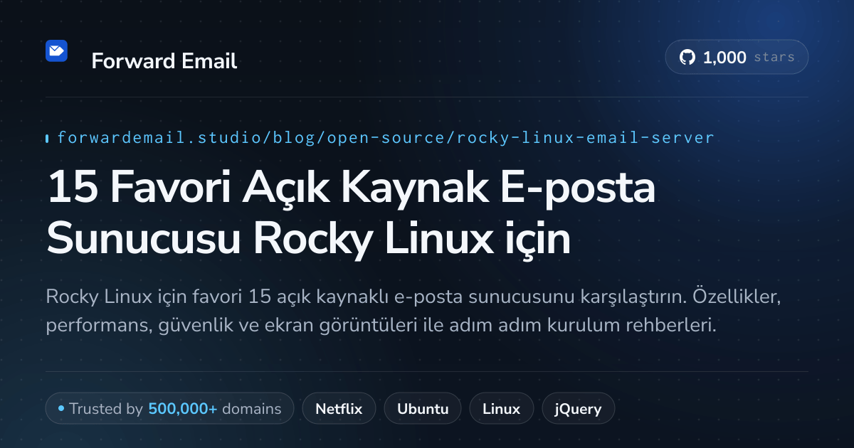 15 Favori Açık Kaynak E-posta Sunucusu Rocky Linux 2026 için