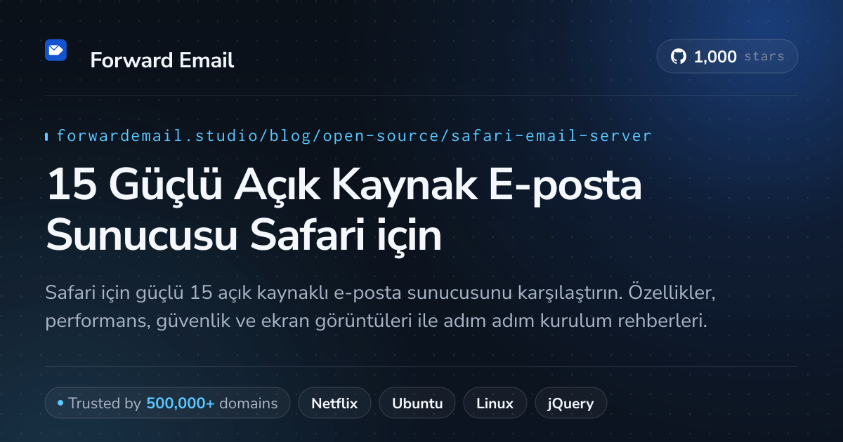 15 Güçlü Açık Kaynak E-posta Sunucusu Safari 2026 için