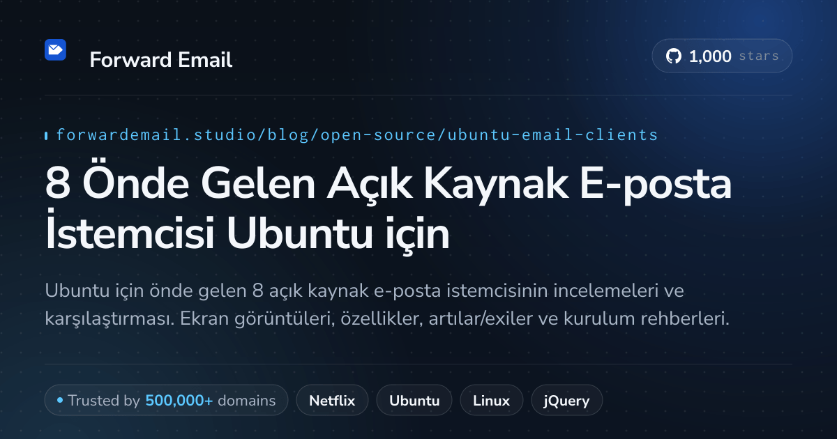 8 Önde Gelen Açık Kaynak E-posta İstemcisi Ubuntu 2026 için