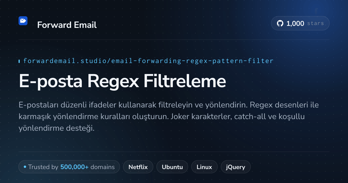 E-posta Regex Filtreleme - Özel Alan Adları için Gelişmiş Desen Eşleştirme
