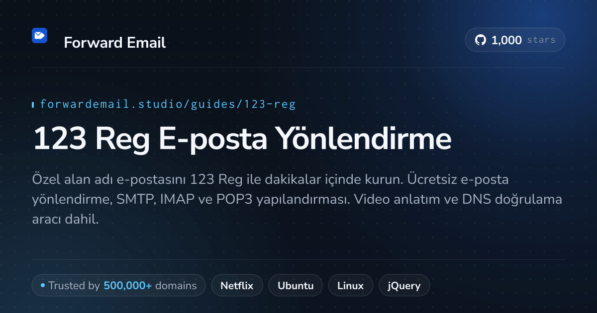 123 Reg ile E-posta Kurulumu