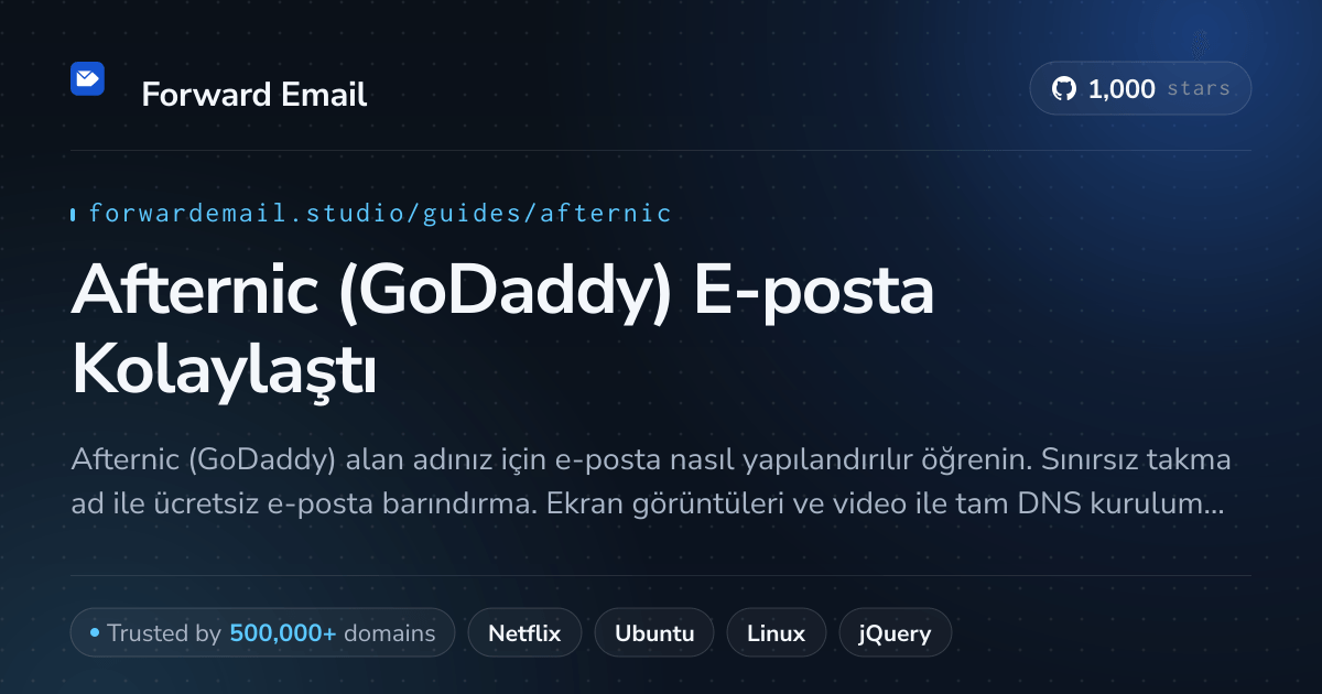 Afternic (GoDaddy) ile E-posta Kurulumu