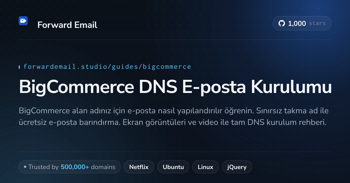 BigCommerce ile E-posta Kurulumu