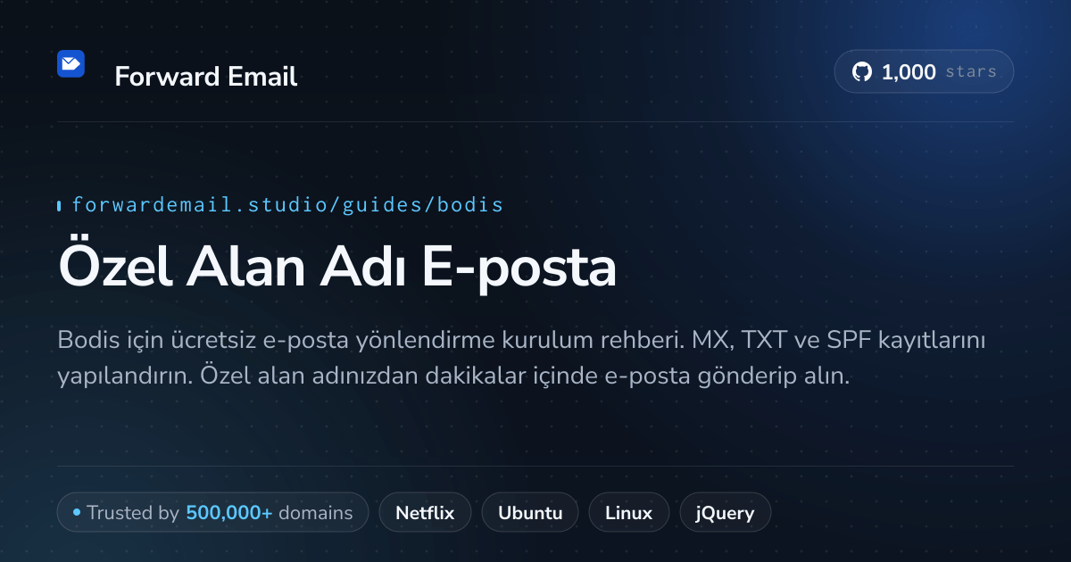 Bodis ile E-posta Kurulumu