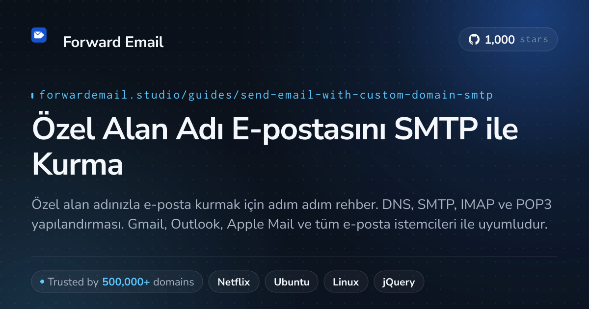 Send Email with Custom Domain ile E-posta Kurulumu