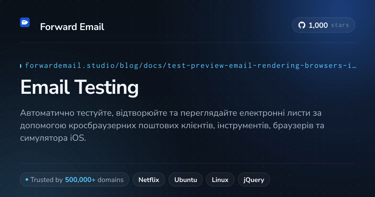 Тестування електронної пошти для браузерів та симулятор iOS