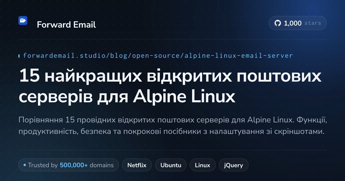 15 найкращих відкритих поштових серверів для Alpine Linux 2026