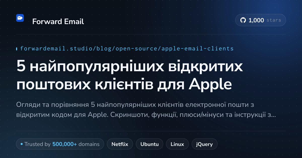 5 найпопулярніших відкритих поштових клієнтів для Apple 2026