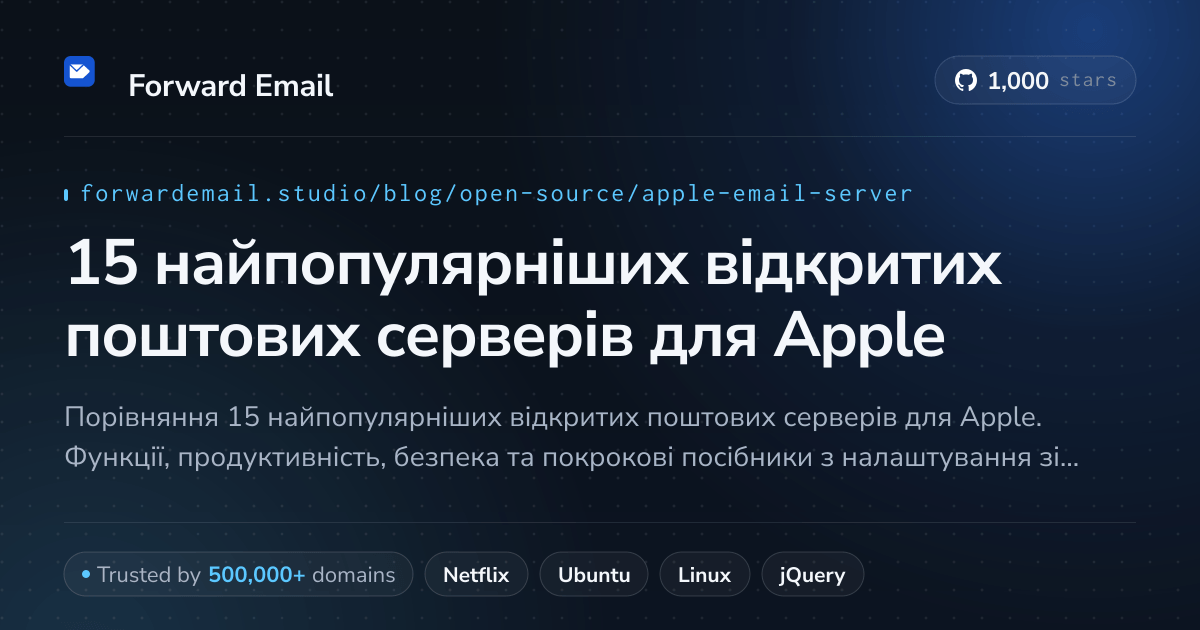 15 найпопулярніших відкритих поштових серверів для Apple 2026