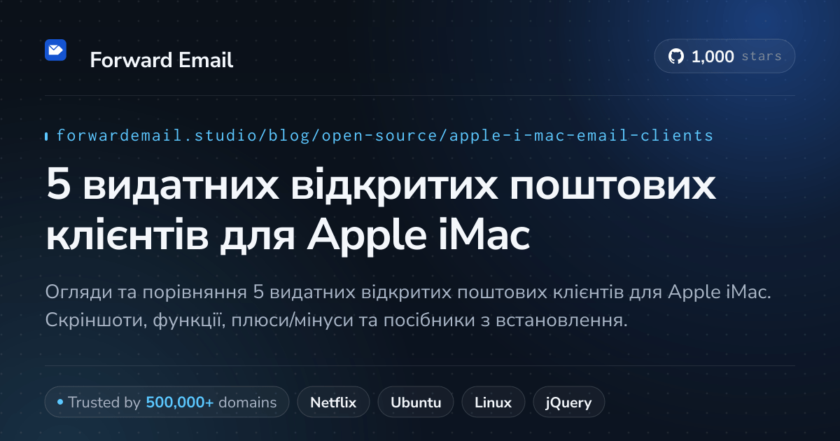 5 видатних відкритих поштових клієнтів для Apple iMac 2026