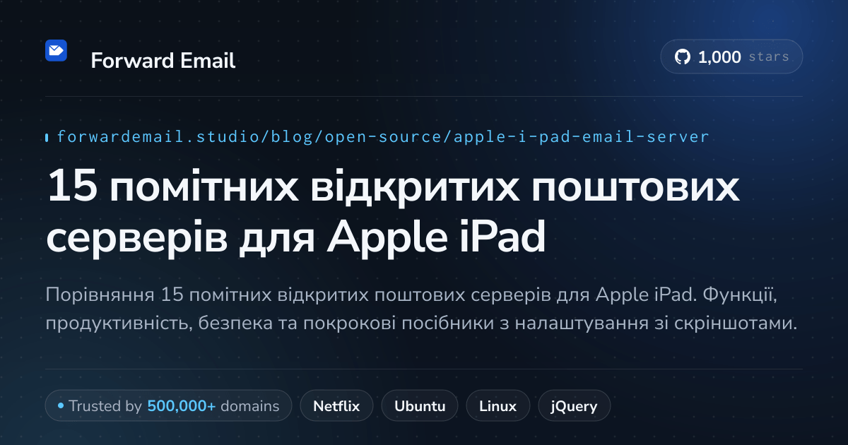 15 помітних відкритих поштових серверів для Apple iPad 2026